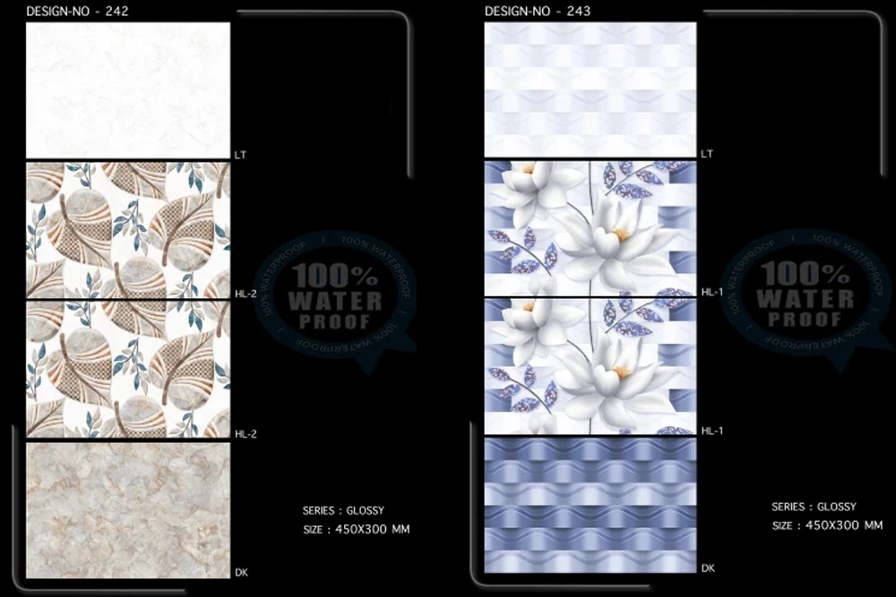 kitchen tiles dealers in coimbatore